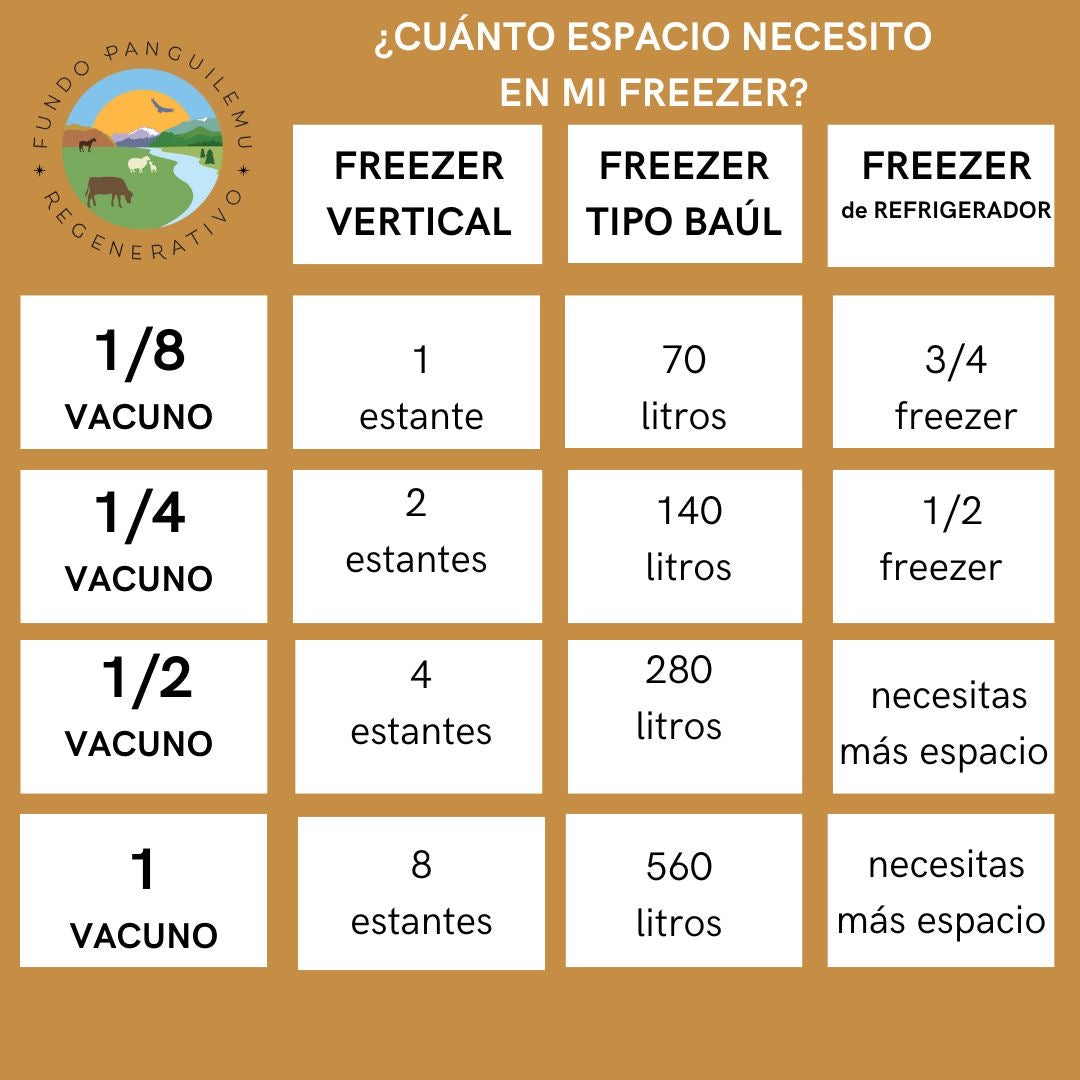 4. Cavernícola 1/2 Medio Vacuno 64kg