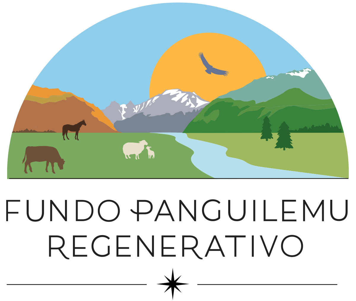 Fundo Panguilemu